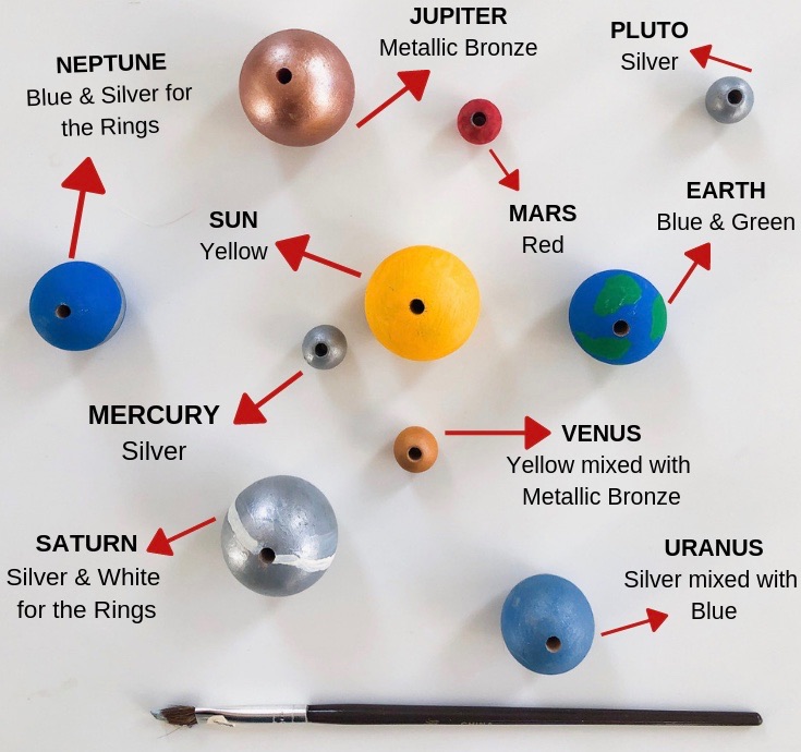 How To Make A Diy Solar System Necklace Kids Learning